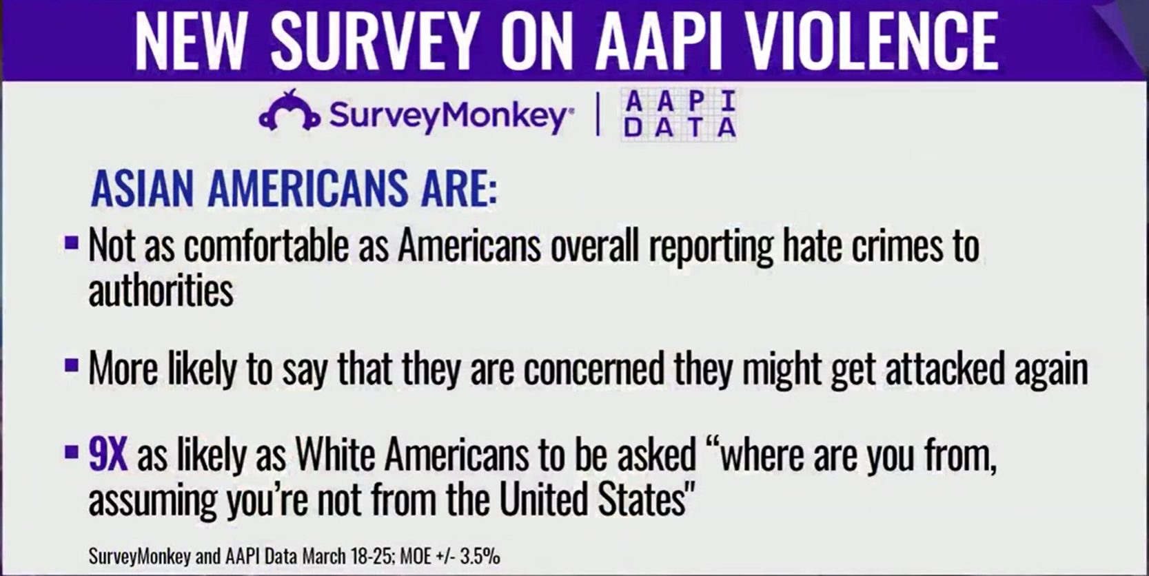Survey Asian Americans Less Likely To Report Hate Crimes Fear They May Be Attacked Again